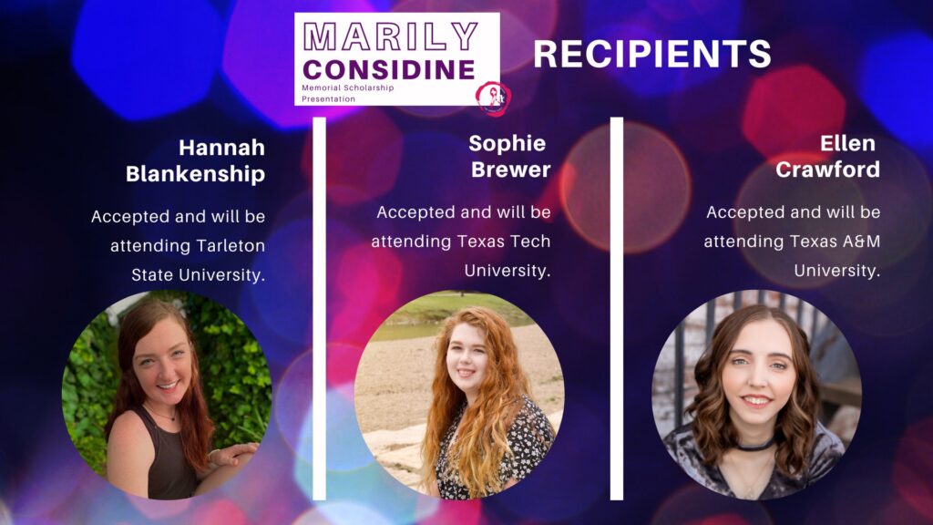 2020 Marily Considine Scholarship Recipients